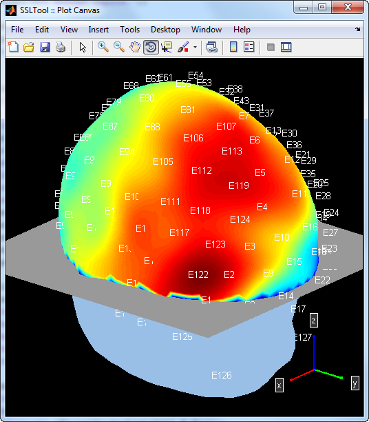 data2